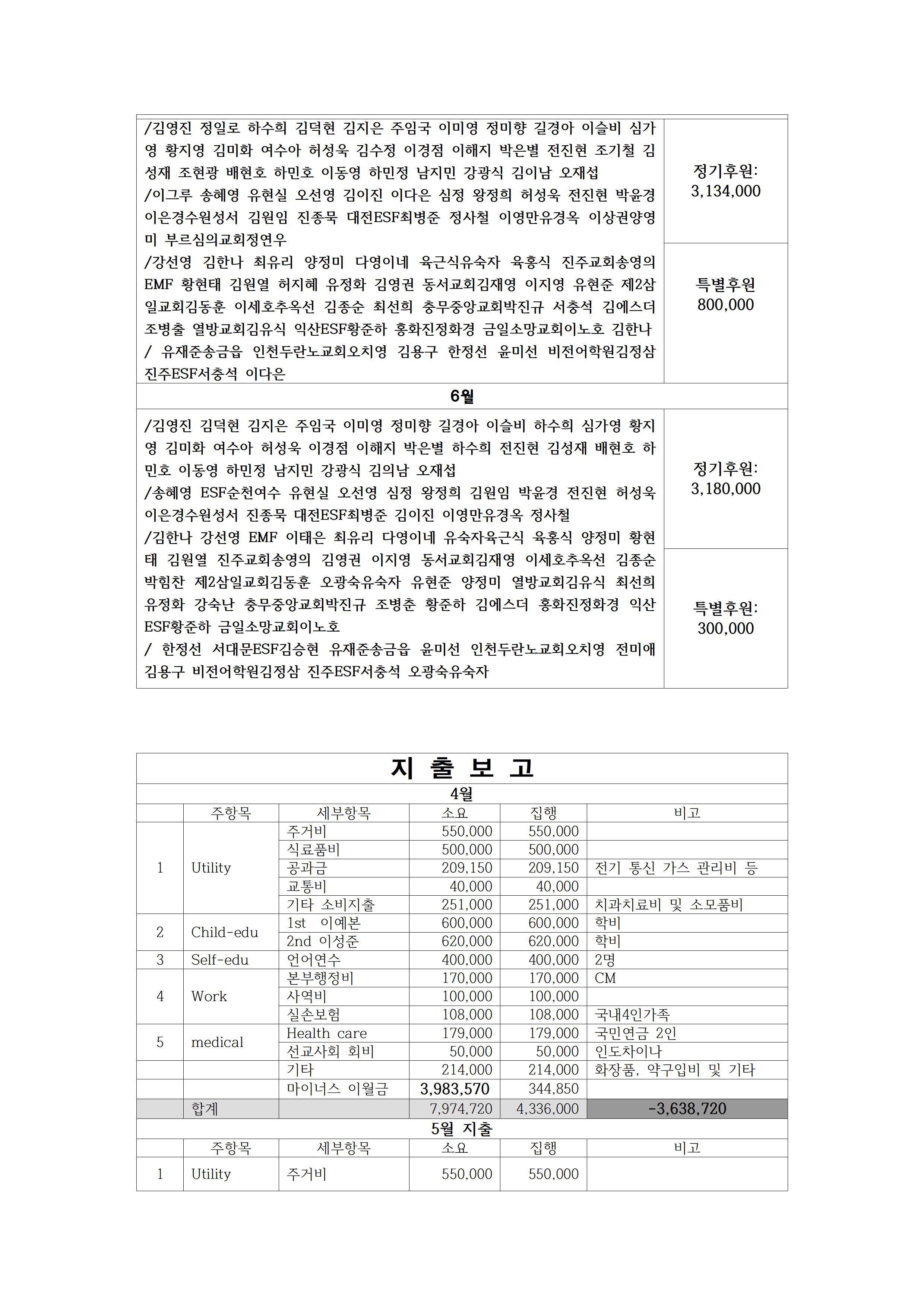 소식지 2022003.jpg